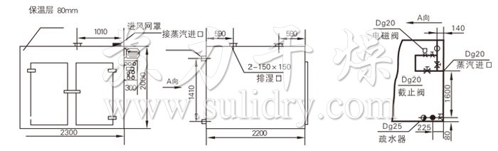 熱風循環(huán)烘箱結構示意圖